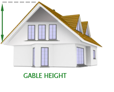 gable height