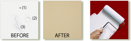Before Adding Interior Paint, After Adding Interior Paint, Excellent Primer Capabilities